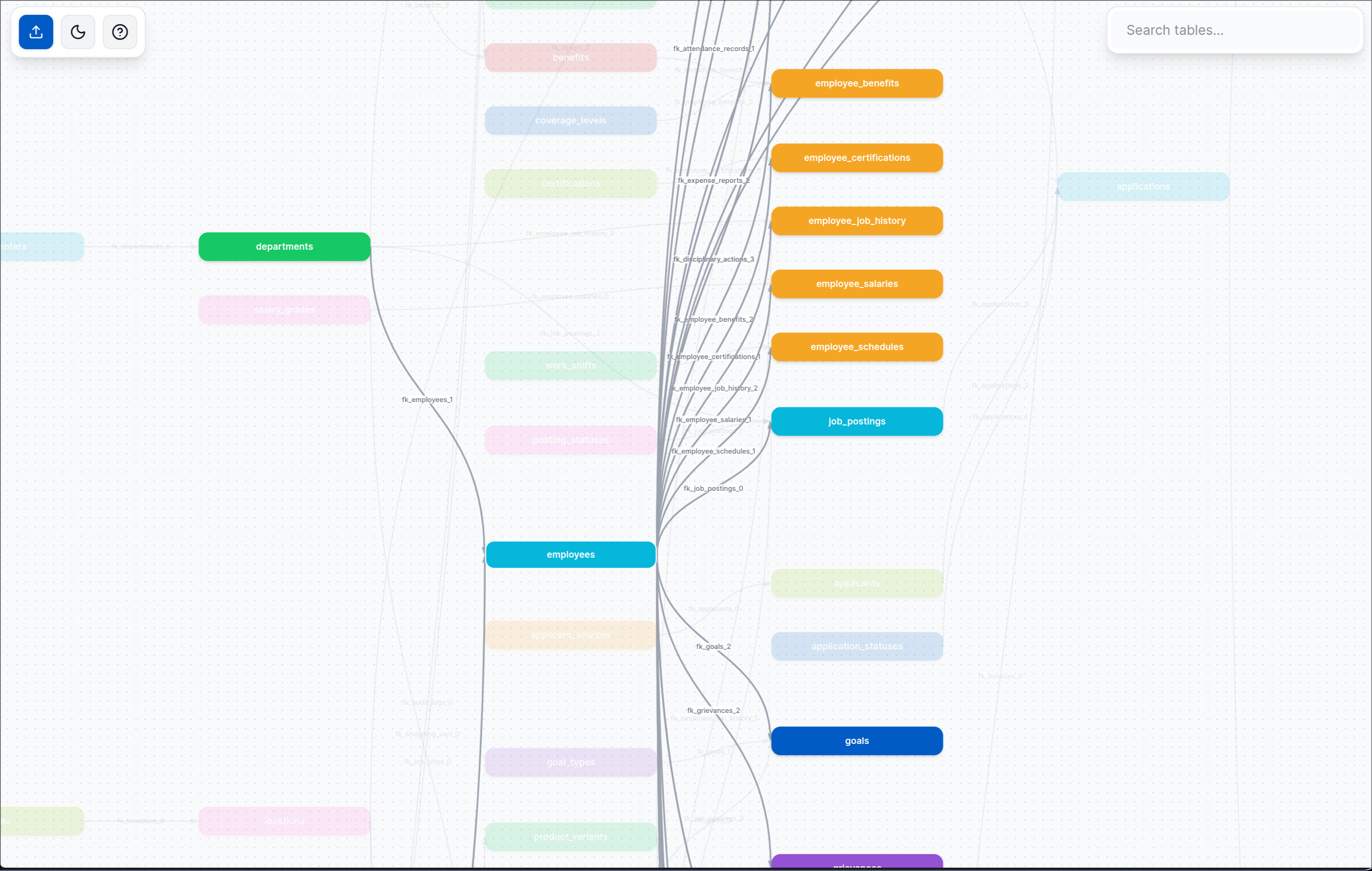 GitHub - khalidibnwalid/db-diagram: A lightweight, fast, and easy-to ...