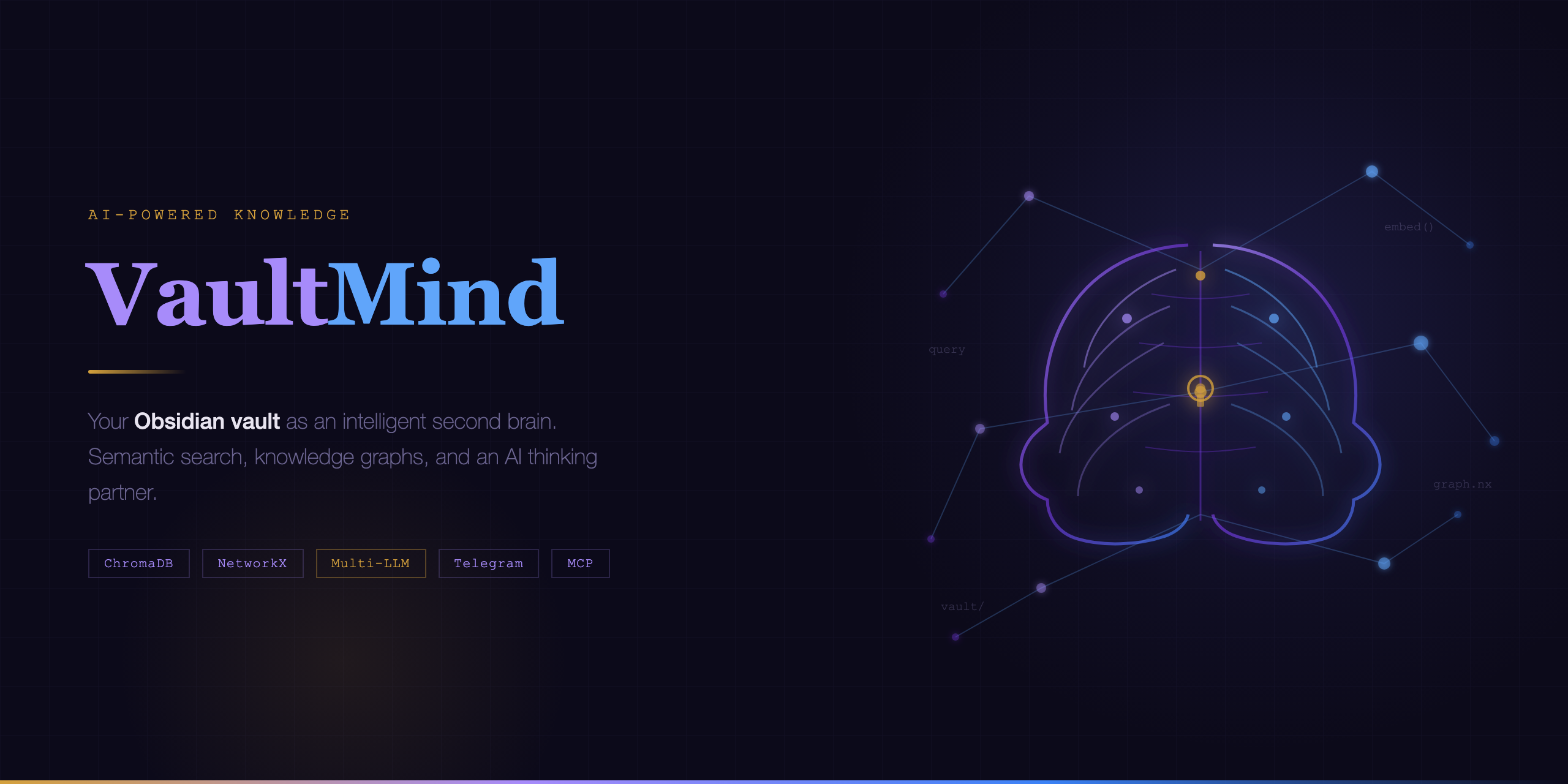 GitHub - Mathews-Tom/VaultMind: AI-powered personal knowledge ...