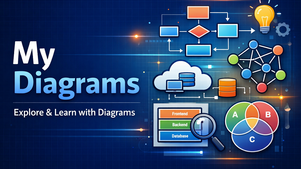 My-Diagrams