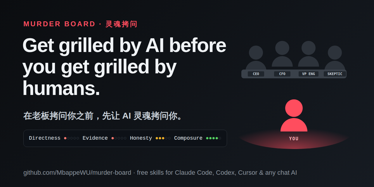 murder-board