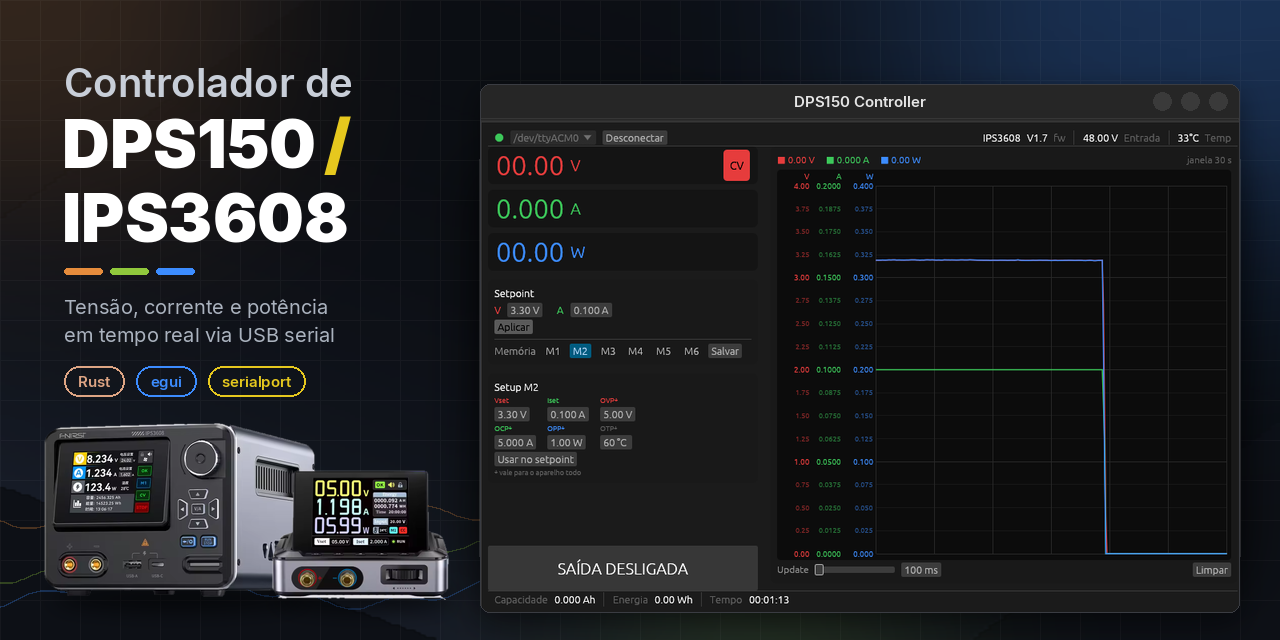 dps150