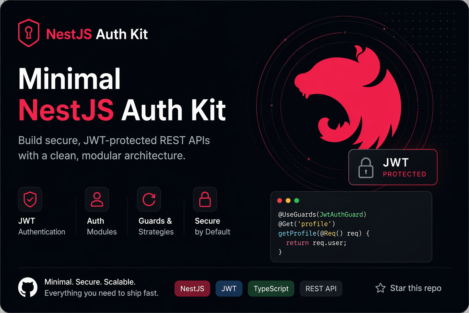 nestjs-auth-kit