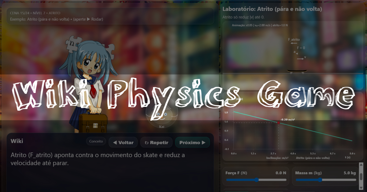 wiki-physics-game
