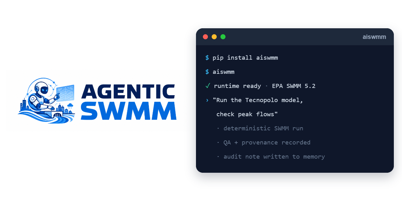 agentic-swmm-workflow