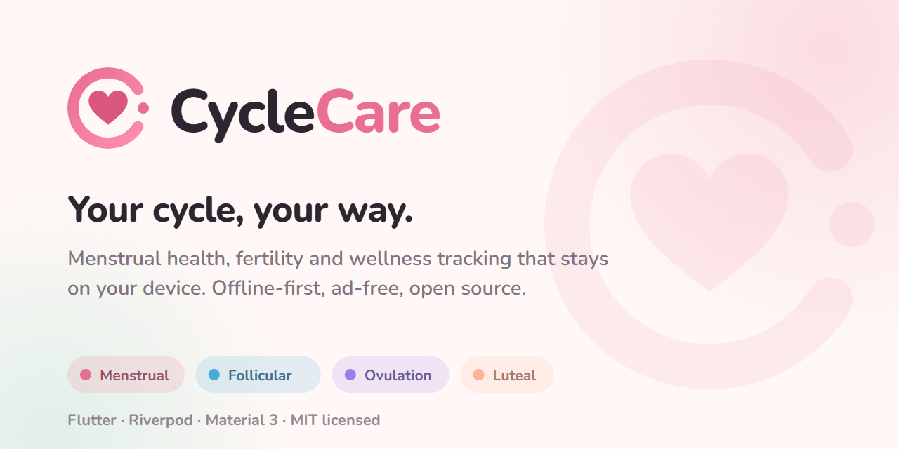 cyclecare