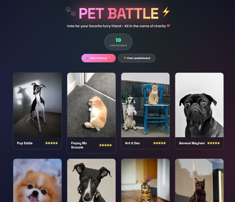 GitHub - whippet-code/Pet-Gallery: Pet Photo Competition gallery and ...