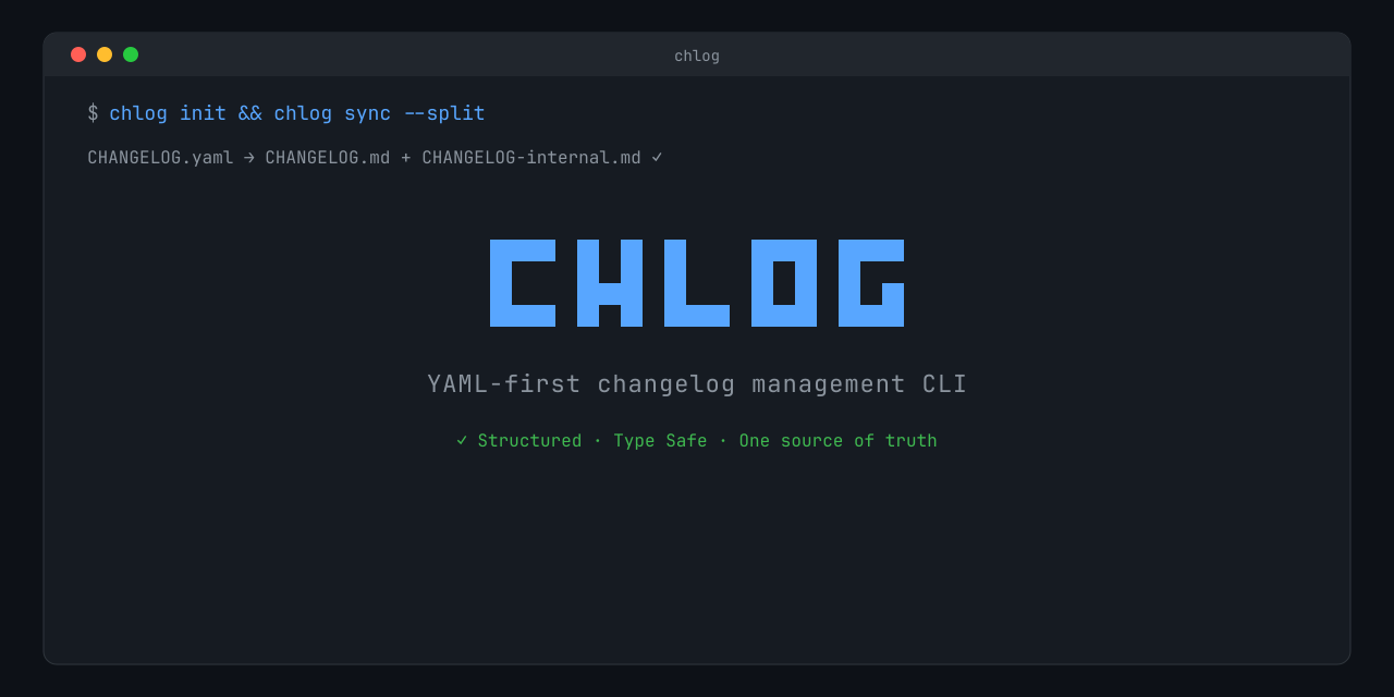 GitHub - ariel-frischer/chlog: CLI for YAML-first changelog management ...