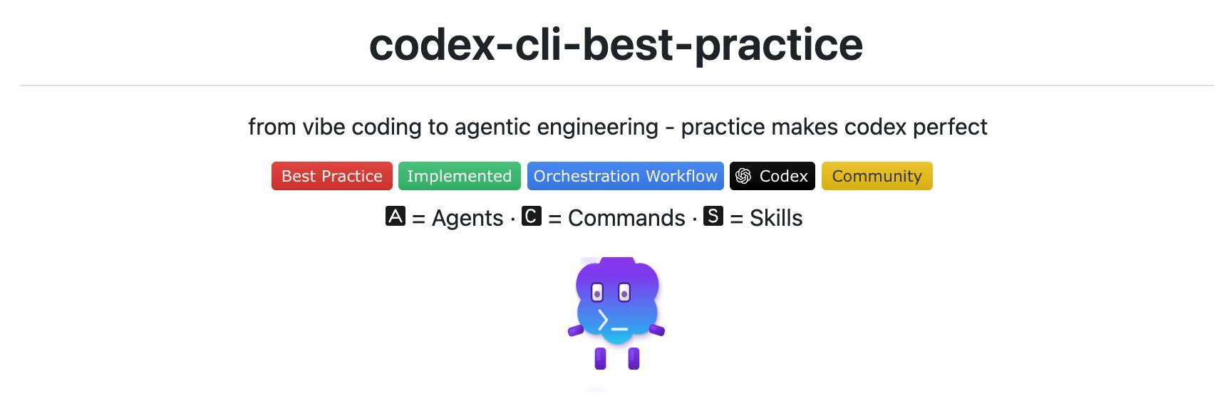 codex-cli-best-practice