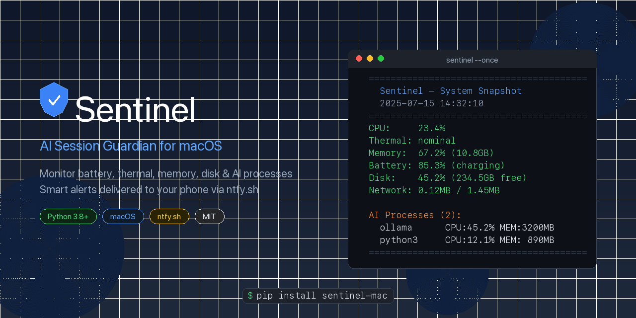 GitHub - Raunplaymore/sentinel: AI Session Guardian for macOS ...