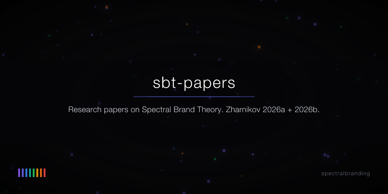 sbt-papers
