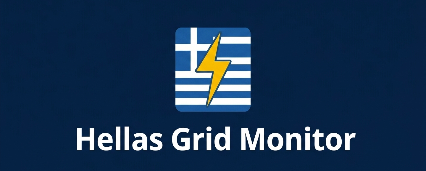 Hellas-Grid-Monitor