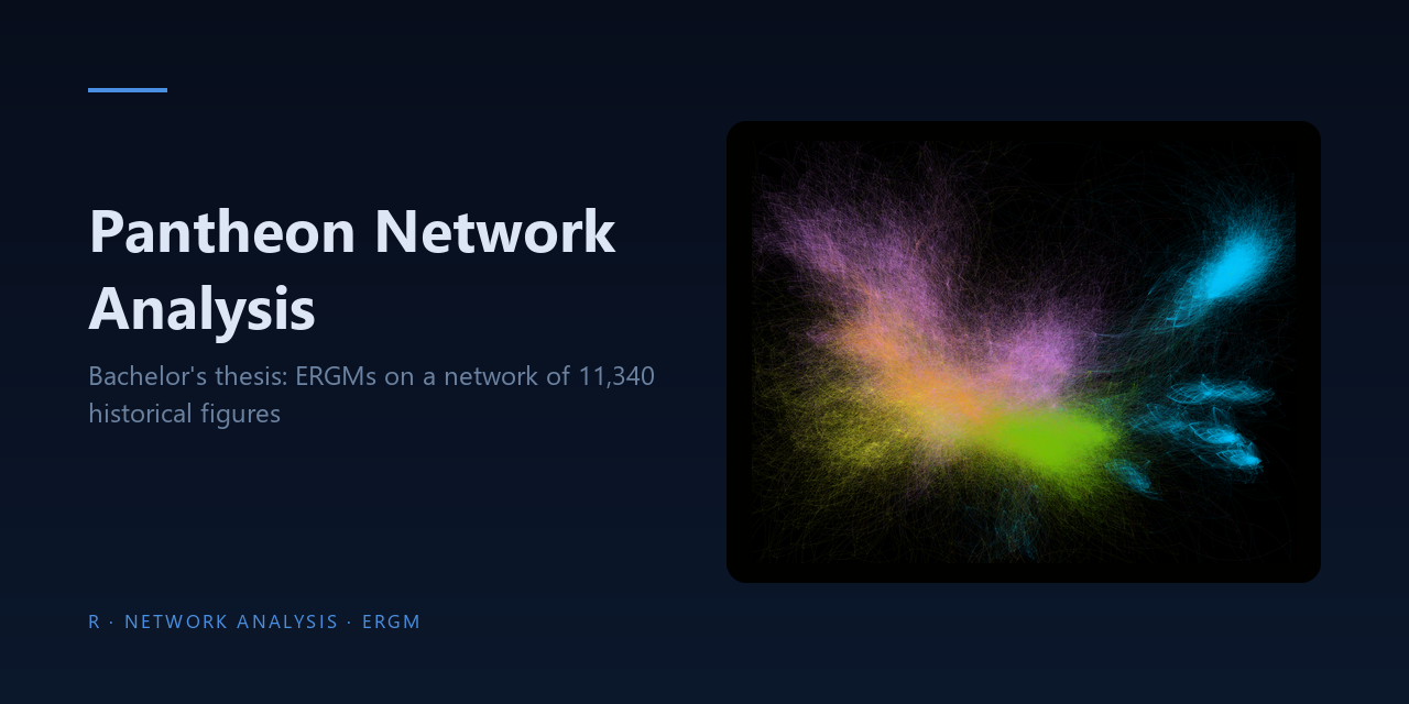 pantheon-network-analysis