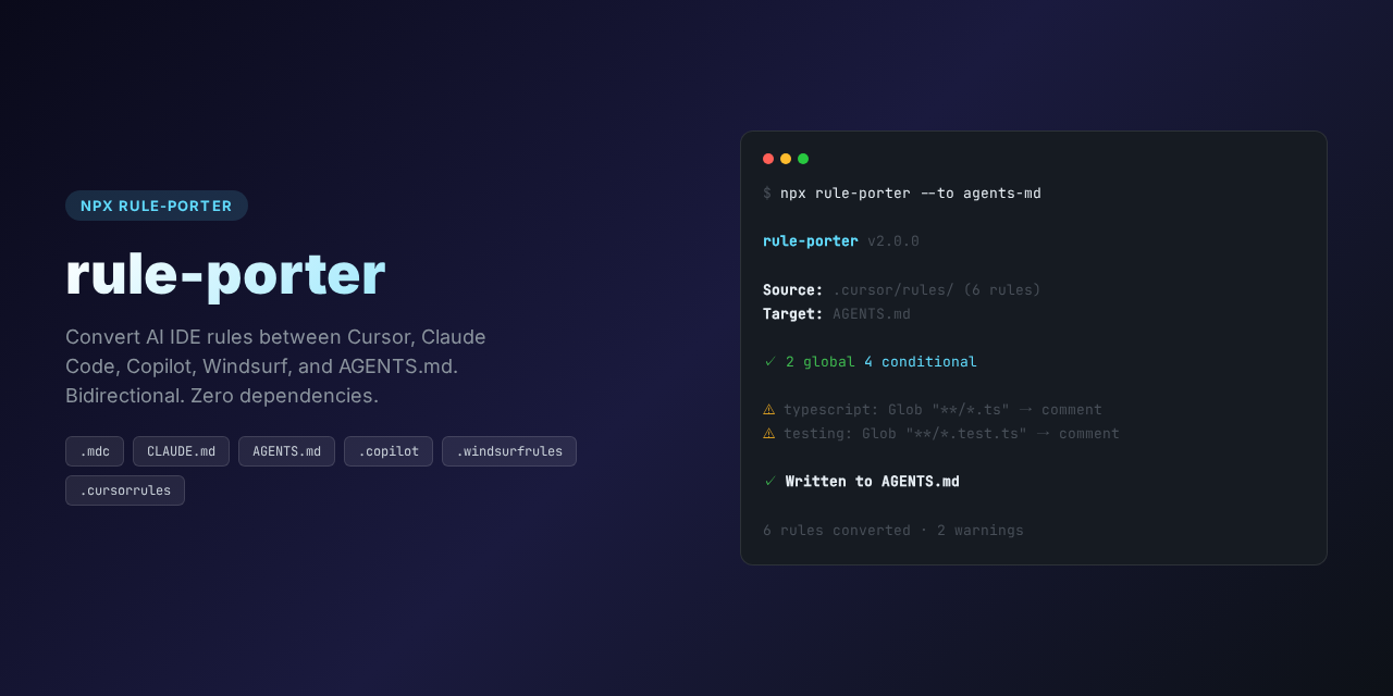 rule-porter