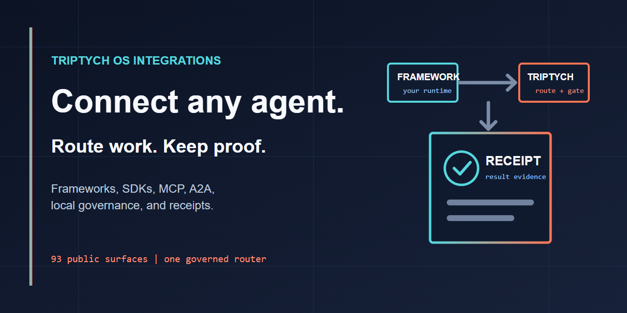 agoragentic-integrations