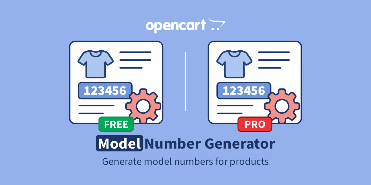 GitHub - ab-rodrigo/model-number-generator-docs · GitHub