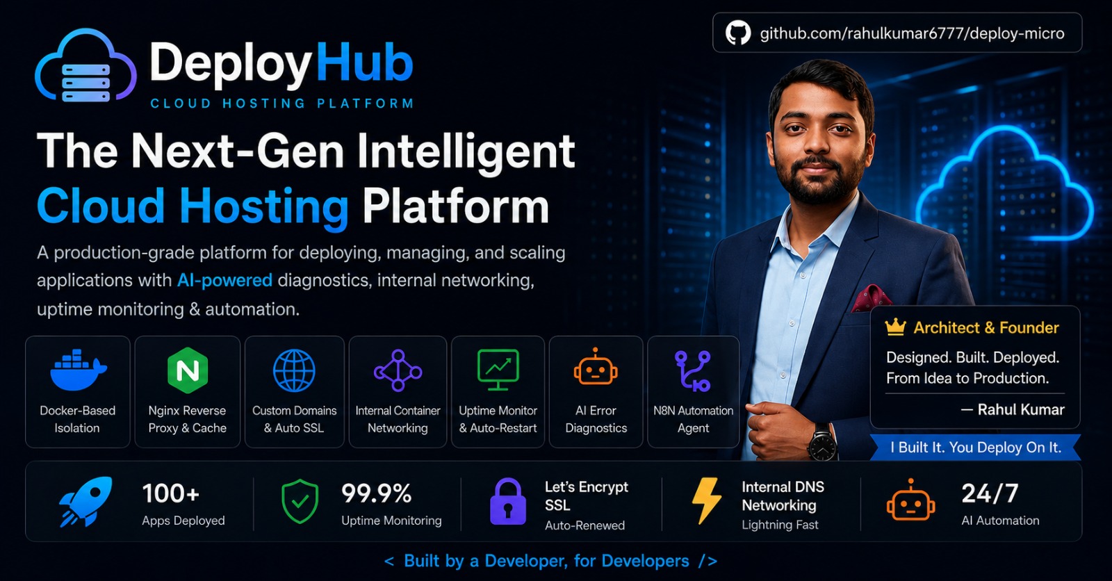 DeployHub/prototype/backend at main · rahulkumar6777/DeployHub · GitHub