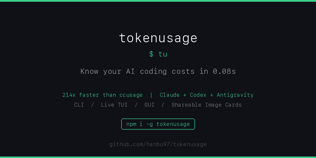 tokenusage