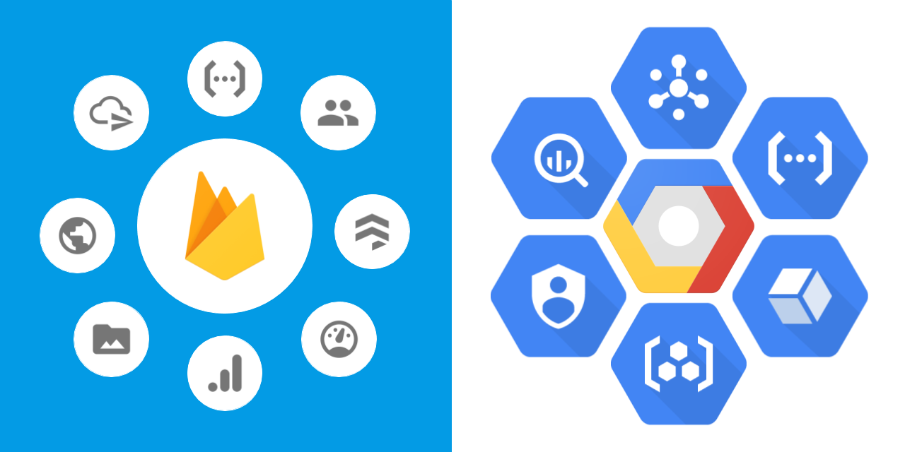  firebase-gcp-examples