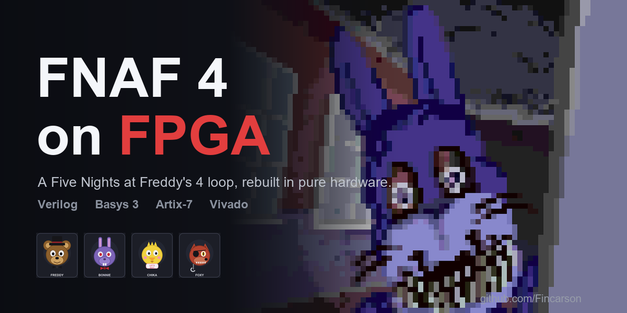 GitHub - Fincarson/FNAF4_with_FPGA: Recreating FNAF 4 with FPGA ...