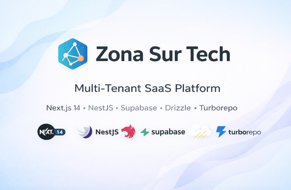 SaaS-Zona_Sur_Tech