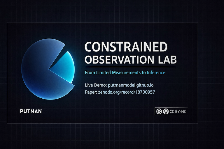 constrained_observation_lab
