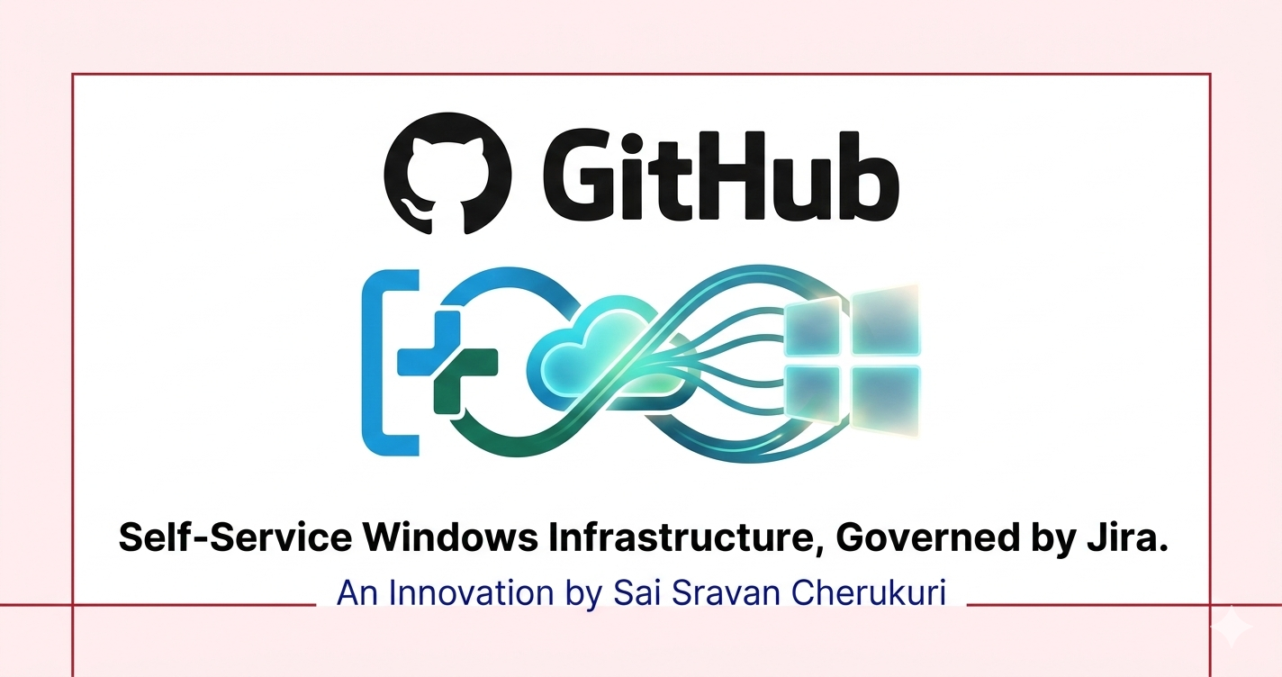 SkyBuild-AutoNode-WinFlow