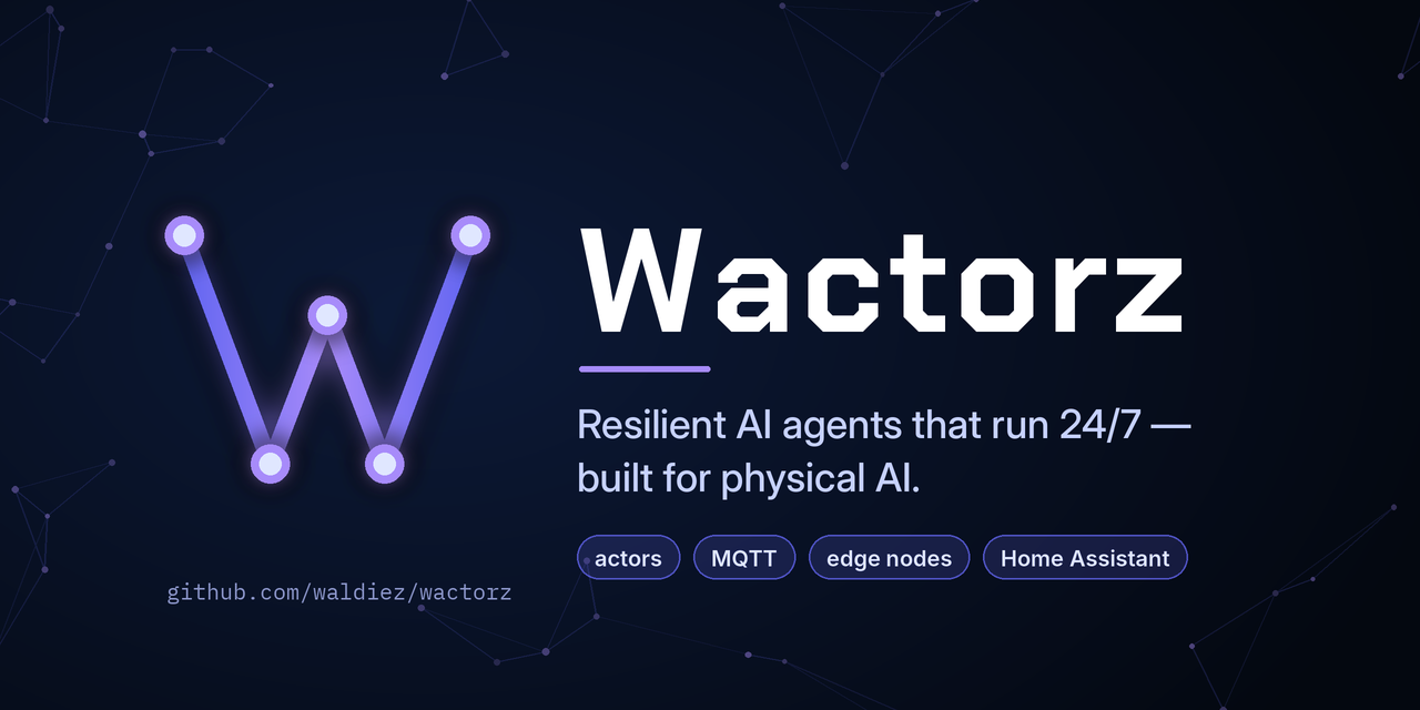 wactorz