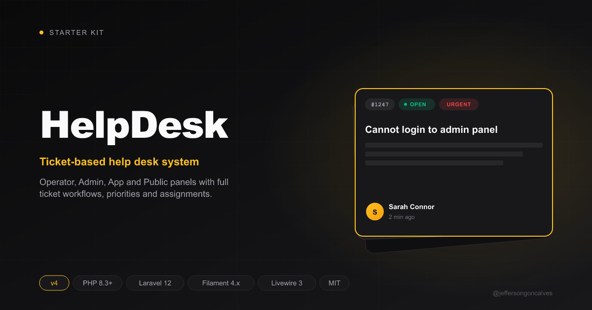 helpdeskkitv4