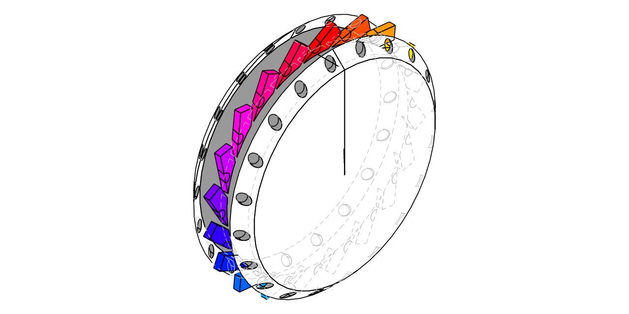 cadrum