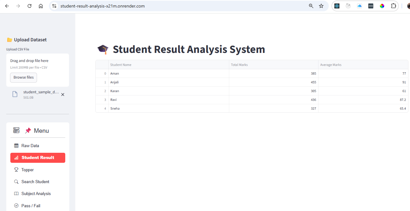 Student_Result_Analysis