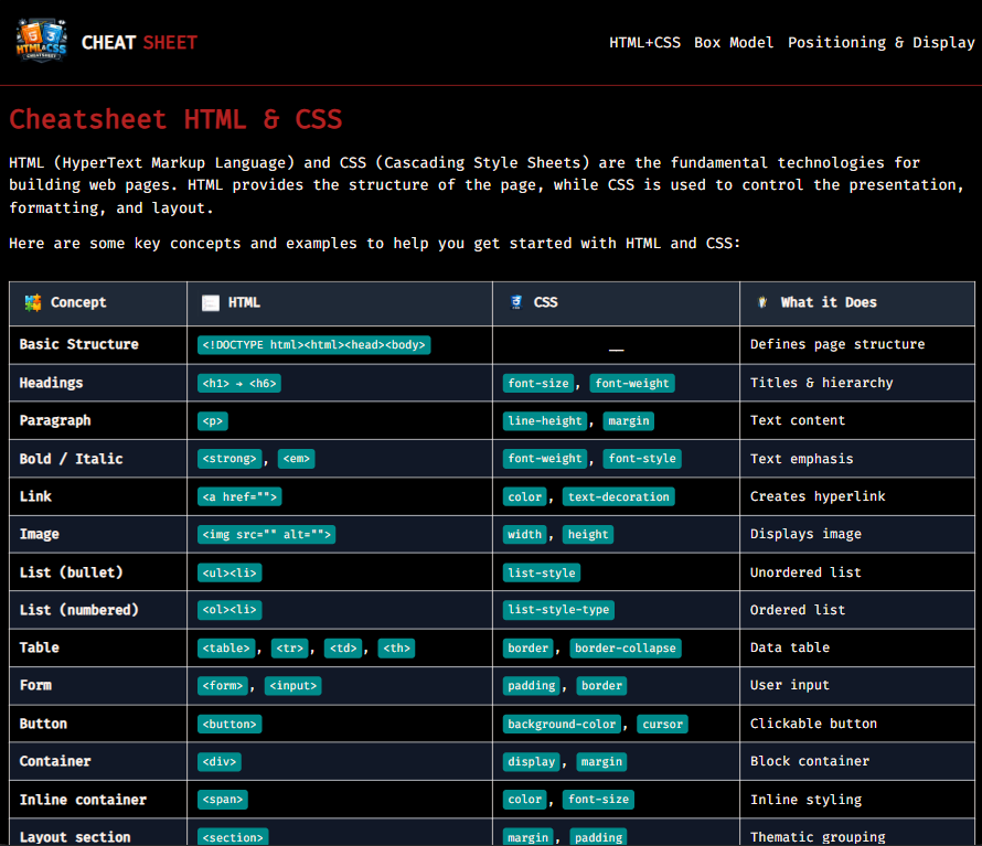 html_css_cheatsheet
