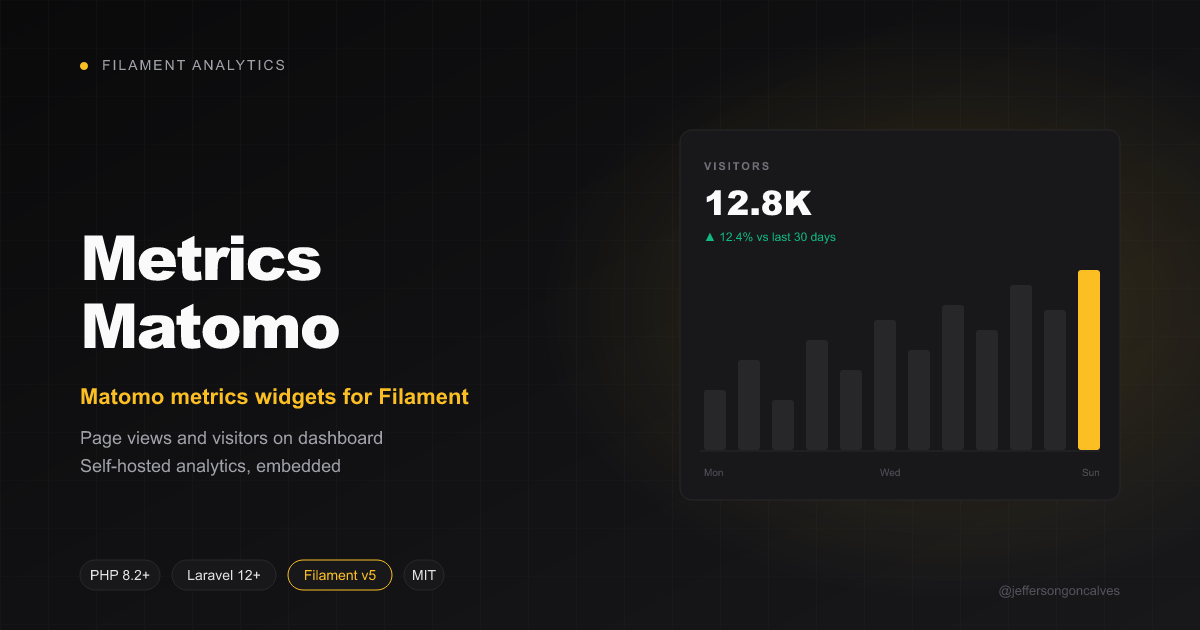 filament-metrics-matomo