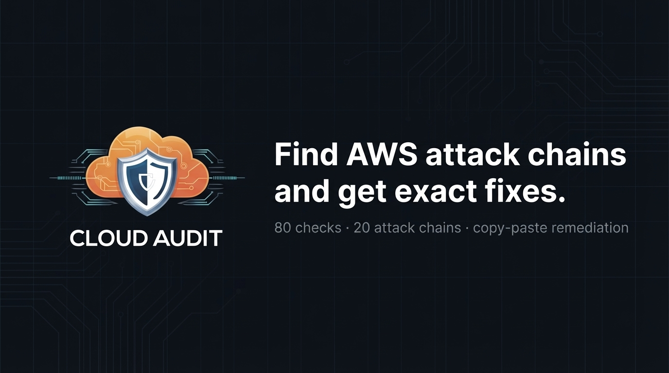 cloud-audit