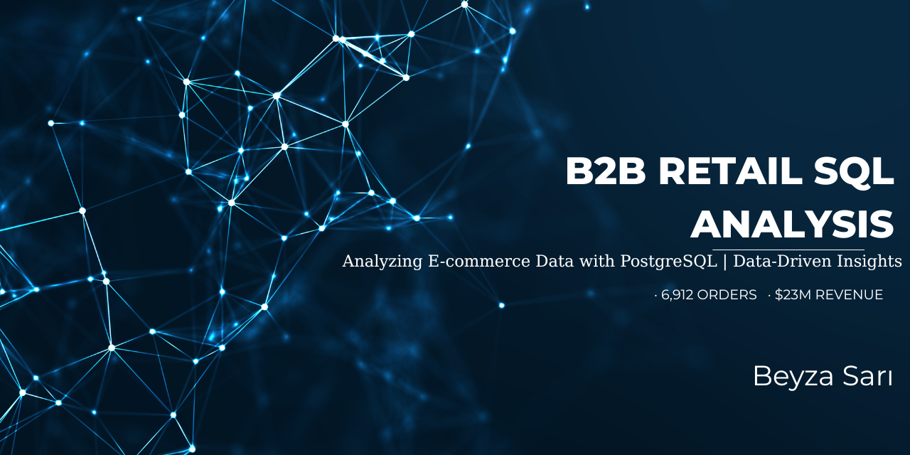 GitHub - saribeyza-info/retail-sql-analysis: Retail SQL project ...