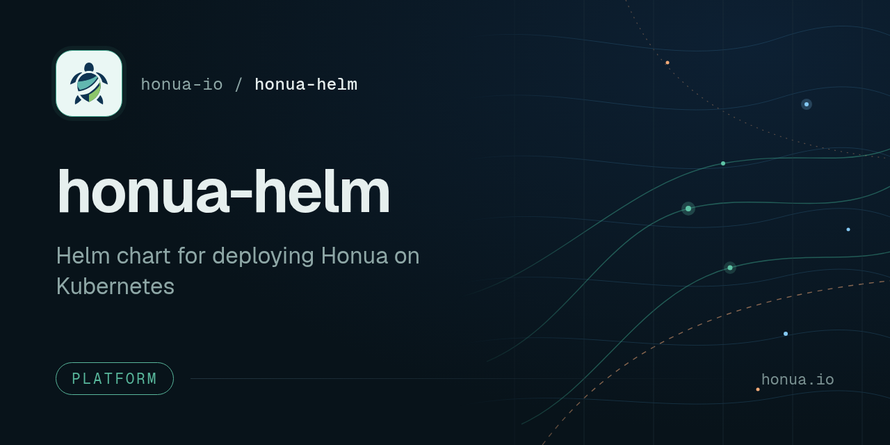 honua-helm