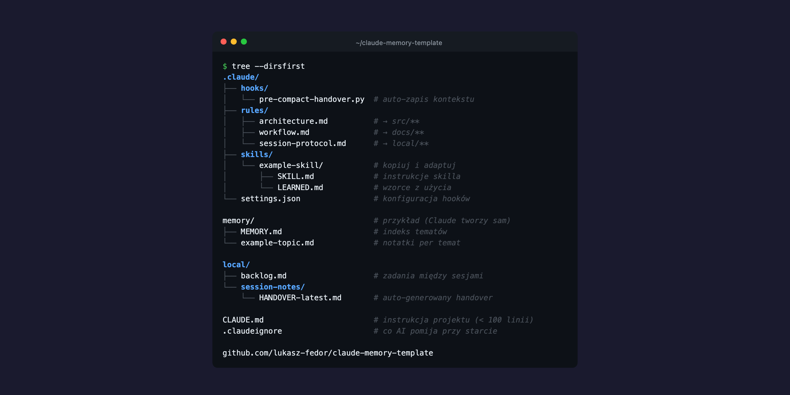 GitHub - lukasz-fedor/claude-memory-template: Starter template for ...