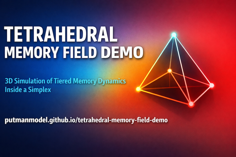 tetrahedral-memory-field-demo