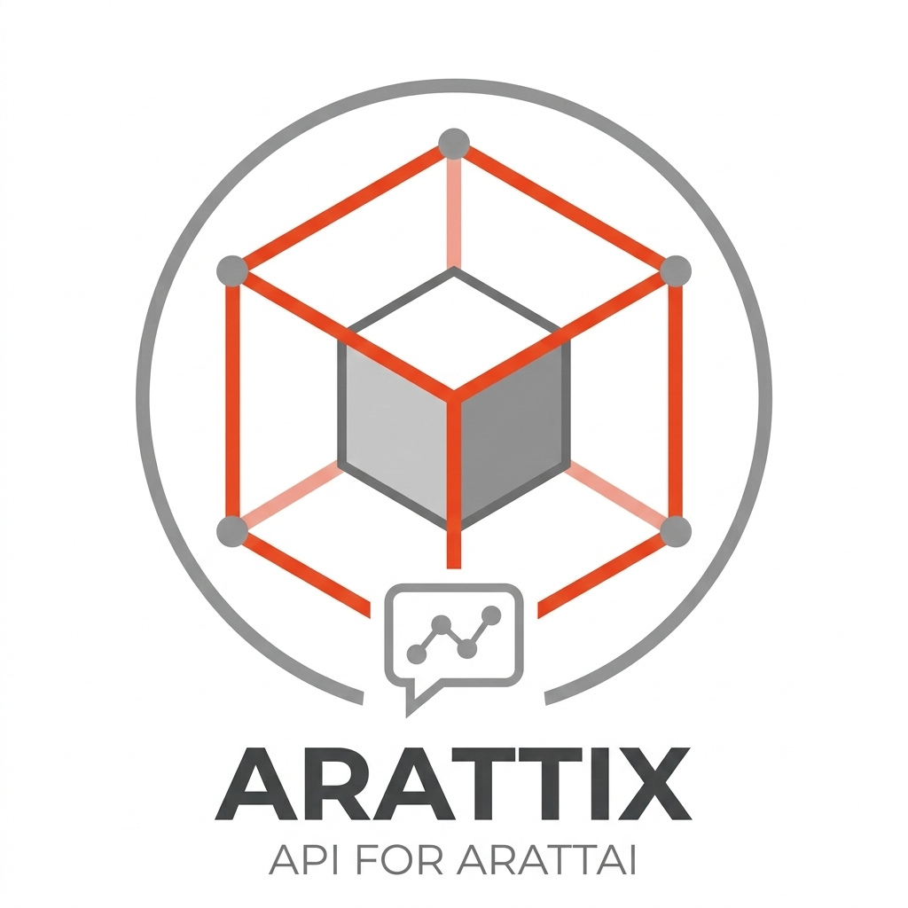 Arattix