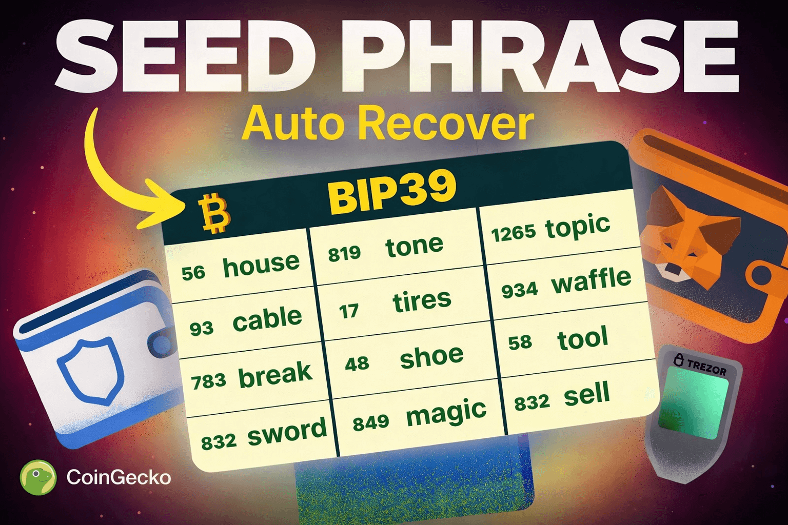 seed-phrase-recover-BTC-ETH