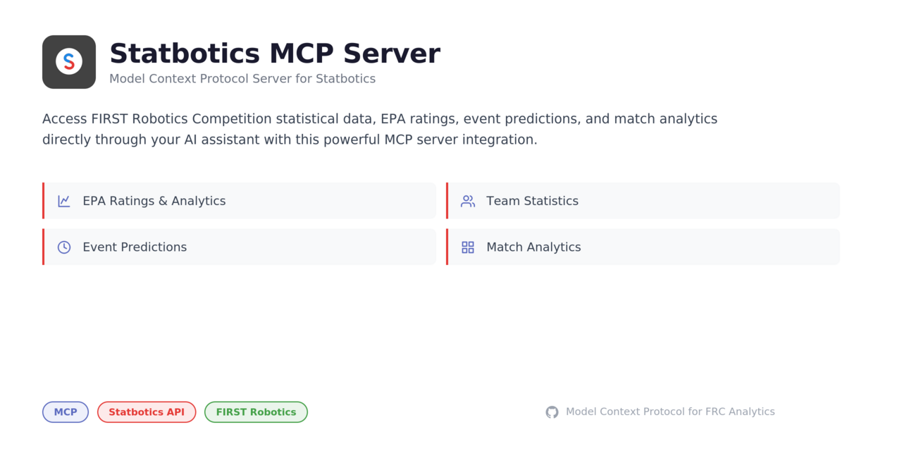 GitHub - withinfocus/statbotics-mcp-server: MCP server for Statbotics ...