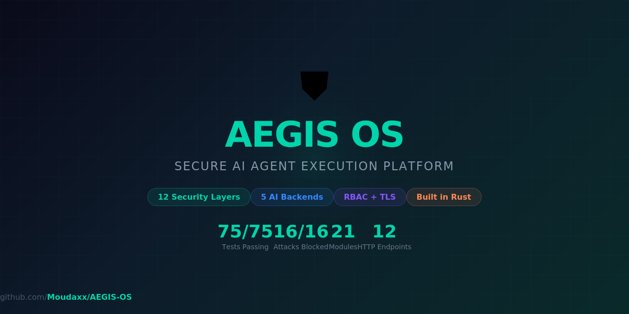 GitHub - Moudaxx/AEGIS-OS: Secure AI Agent Execution Platform - 12 ...