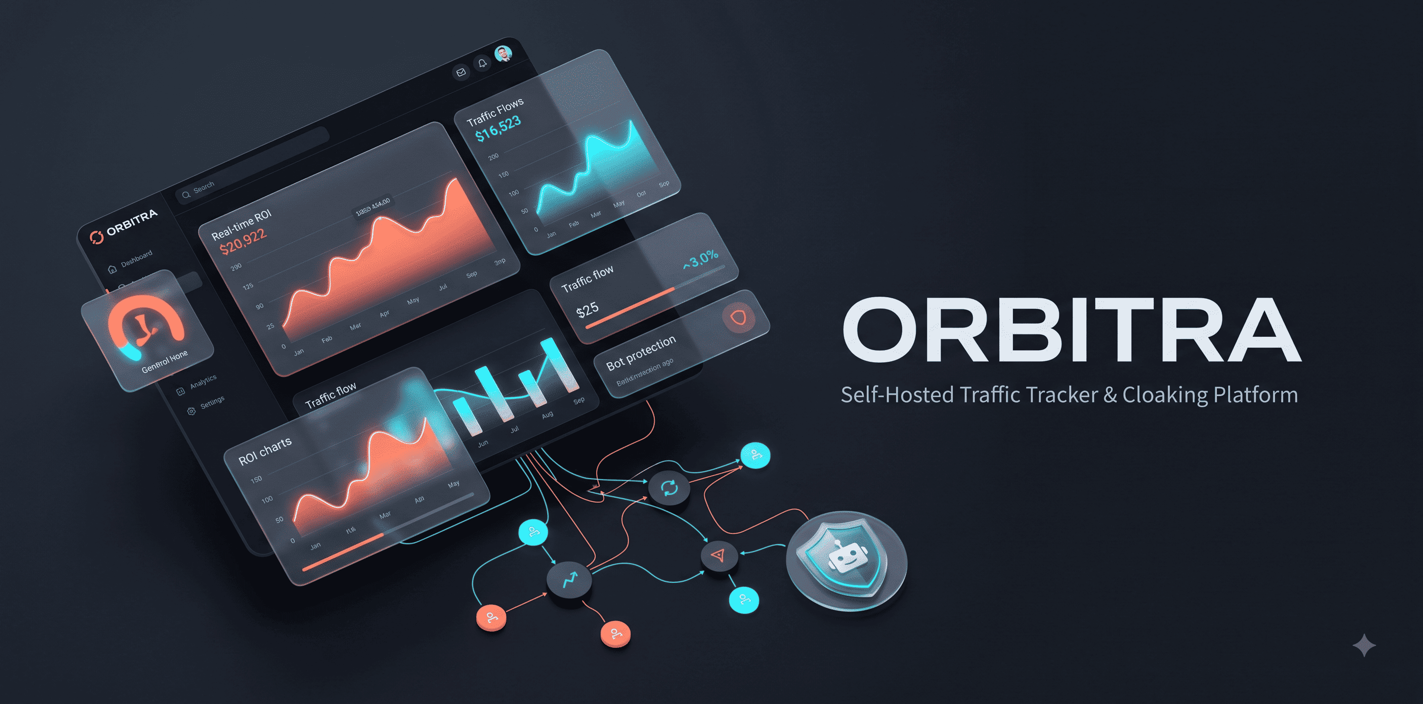 Orbitra.link