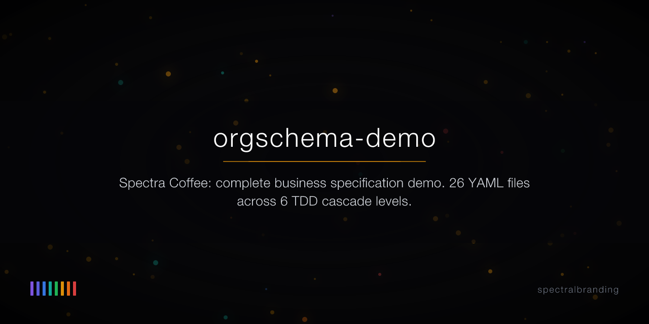 orgschema-demo