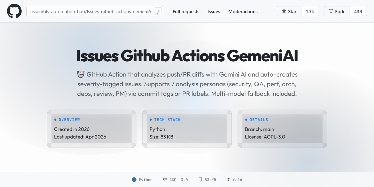 Issues-github-actions-gemeniAI