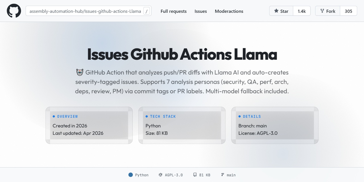 Issues-github-actions-Llama