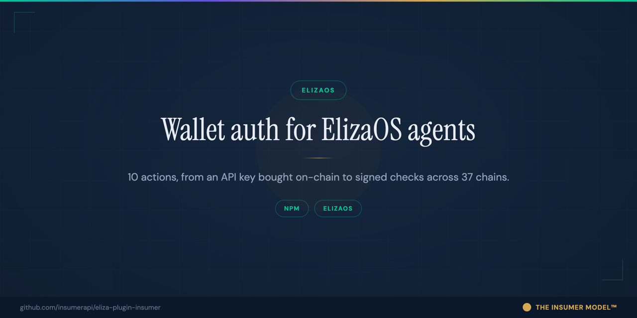 eliza-plugin-insumer