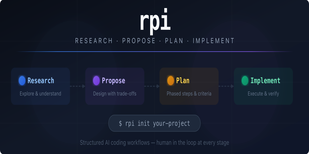 GitHub - A-NGJ/rpi: AI-powered development workflow that turns feature ...