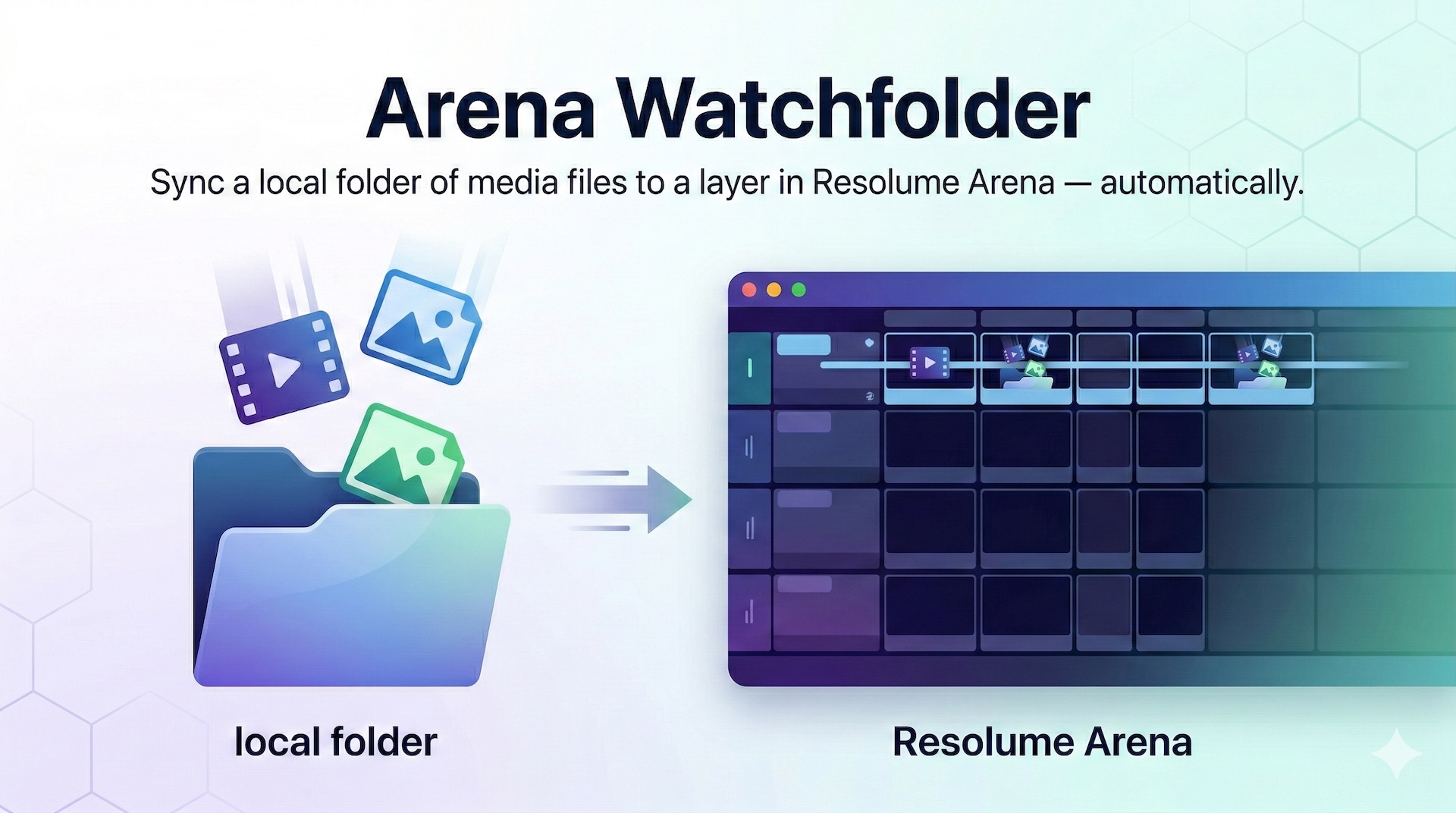 Pulse · tijnisfijn/Arena_Watchfolder · GitHub