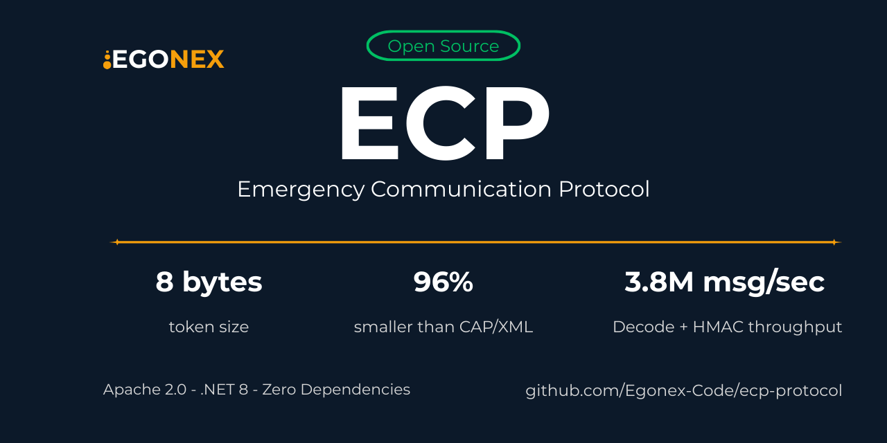 ecp-protocol