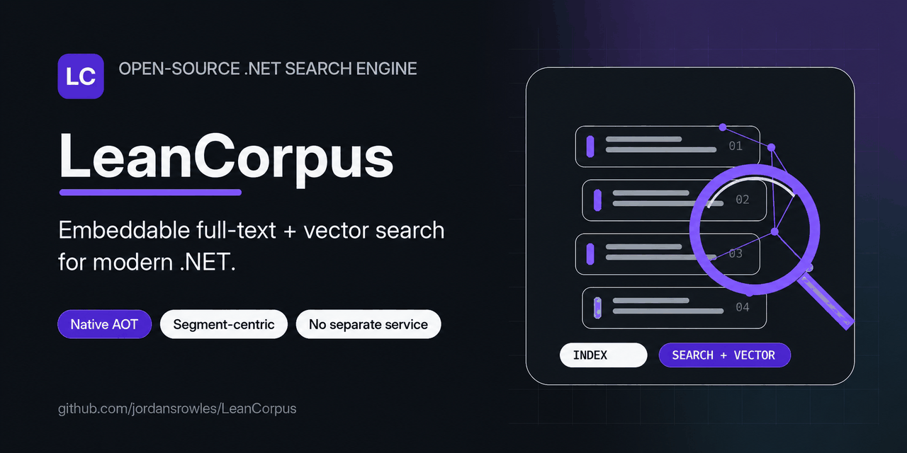 LeanCorpus